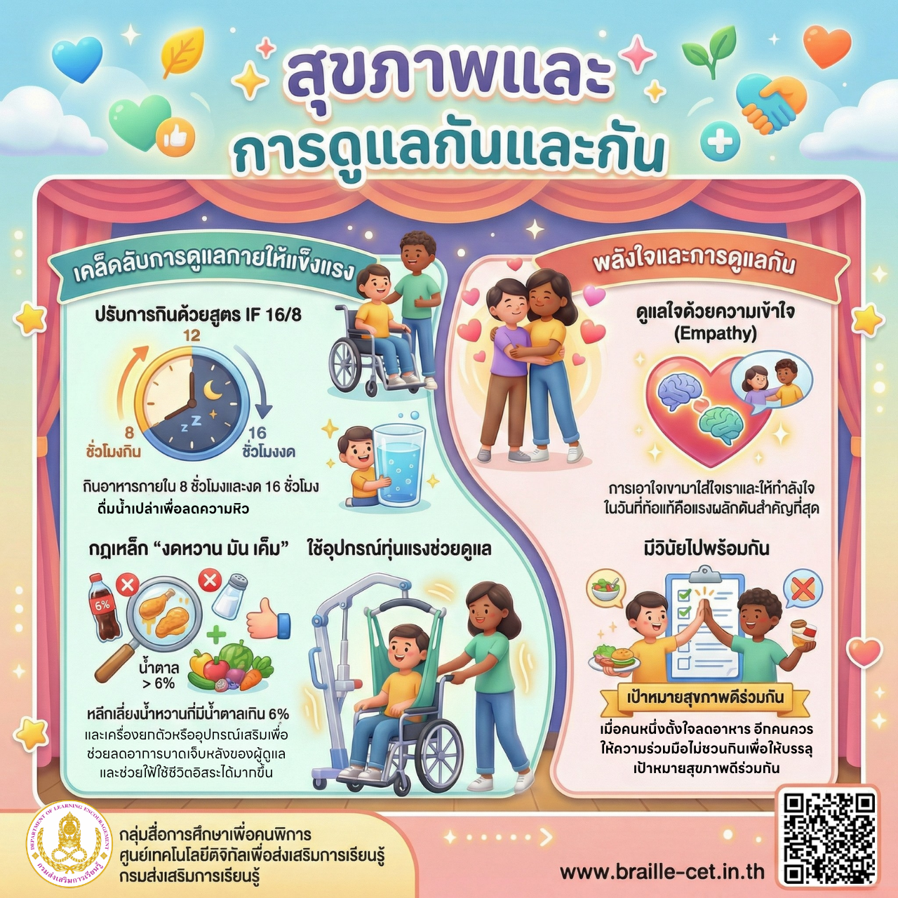 สุขภาพและการดูแลกันและกัน