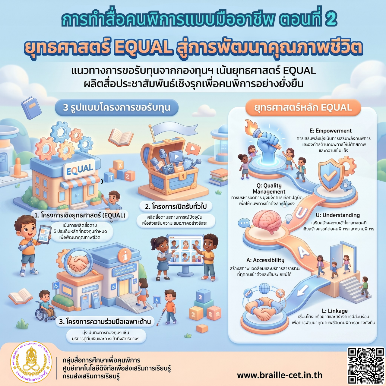 การทำสื่อคนพิการแบบมืออาชีพ ตอนที่ 2