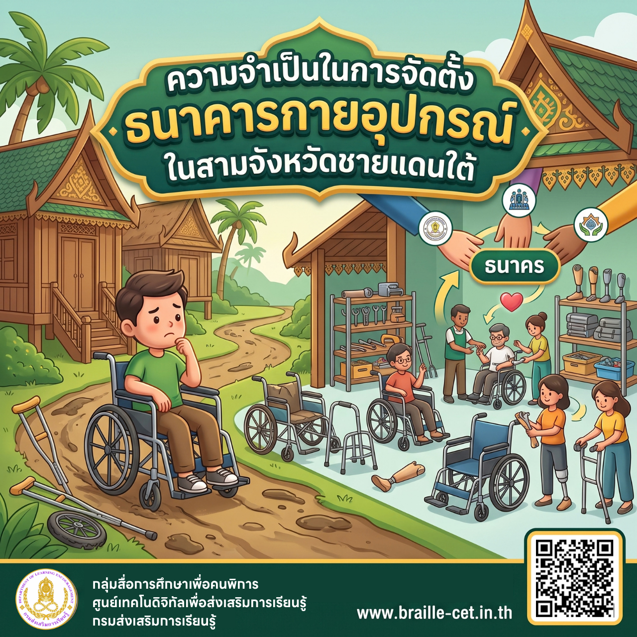 ความจำเป็นสำหรับธนาคารกายอุปกรณ์ของสามจังหวัดชายแดนใต้