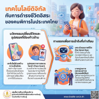 เทคโนโลยีดิจิทัลกับการดำรงชีวิตอิสระของคนพิการในประเทศไทย