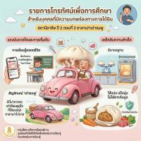  สถานีอาชีพ ปี 2 ตอนที่ 3 ซาลาเปาเต่าชมพู