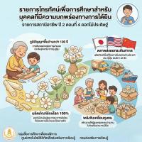 รายการโทรทัศน์เพื่อการศึกษาสำหรับบุคคลที่มีความบกพร่องทางการได้ยิน รายการสถานีอาชีพ ปี 2 ตอนที่ 4 ดอกไม้ประดิษฐ์ 