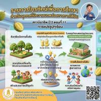 รายการสถานีอาชีพ ปี 2 ตอนที่ 11การแปรรูปทุเรียน (มีภาษามือ)