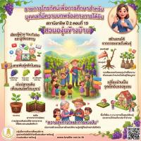 รายการสถานีอาชีพ ปี 2 ตอนที่ 19 สวนองุ่นข้างบ้าน (มีภาษามือ)
