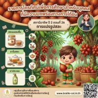 รายการสถานีอาชีพ ปี 2 ตอนที่ 26 การแปรรูปสละ (มีภาษามือ)